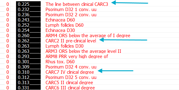 3rd chromosome – 11 novembre