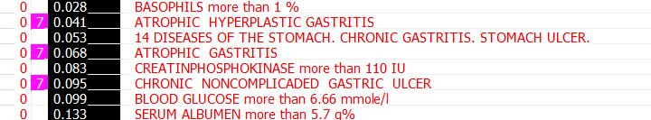 anterior wall of stomach – 22 mai