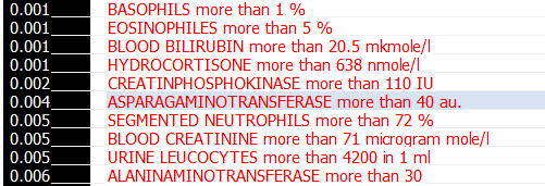 osteoblast – 22 mai